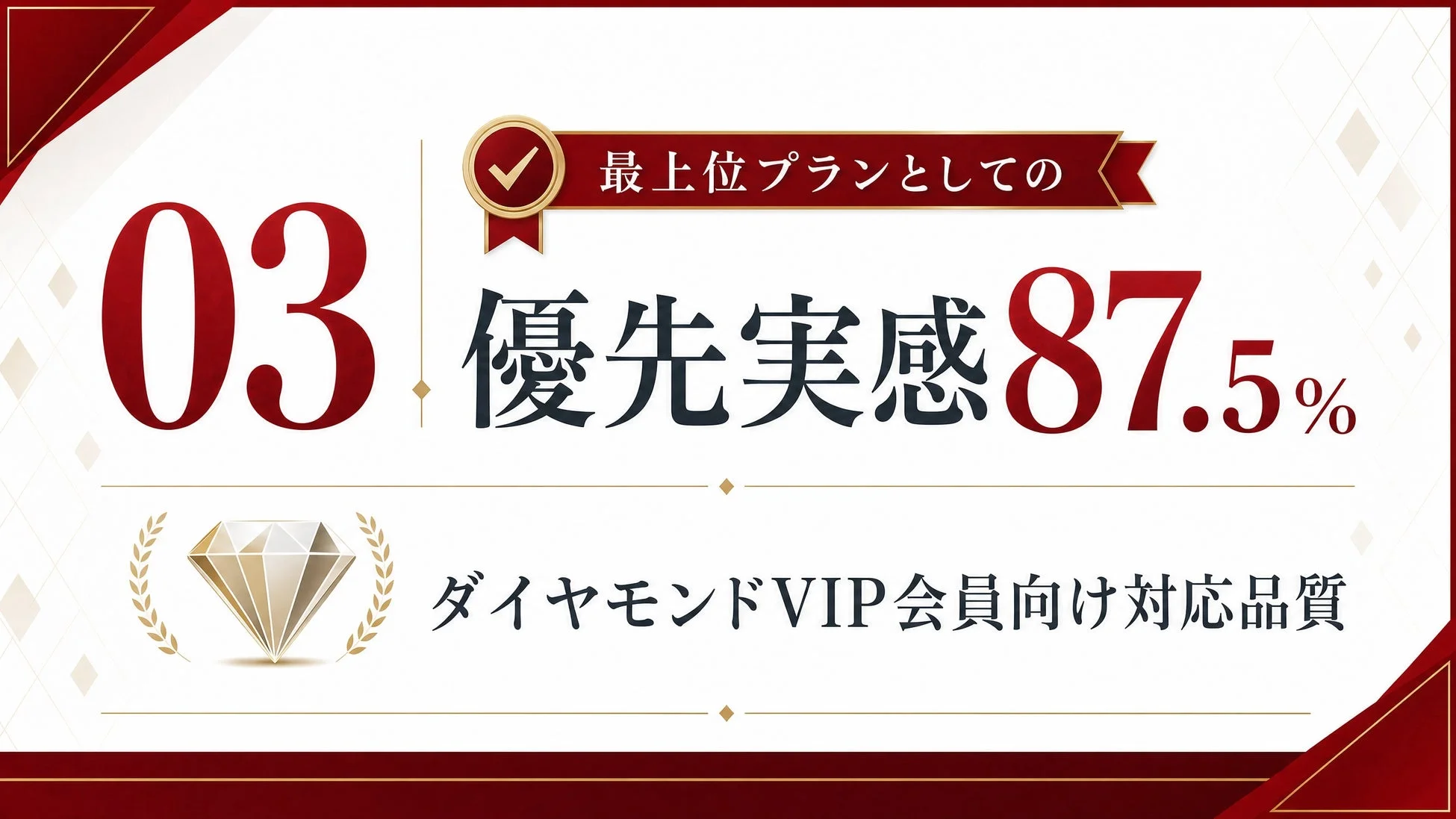 最上位プランとしての優先実感