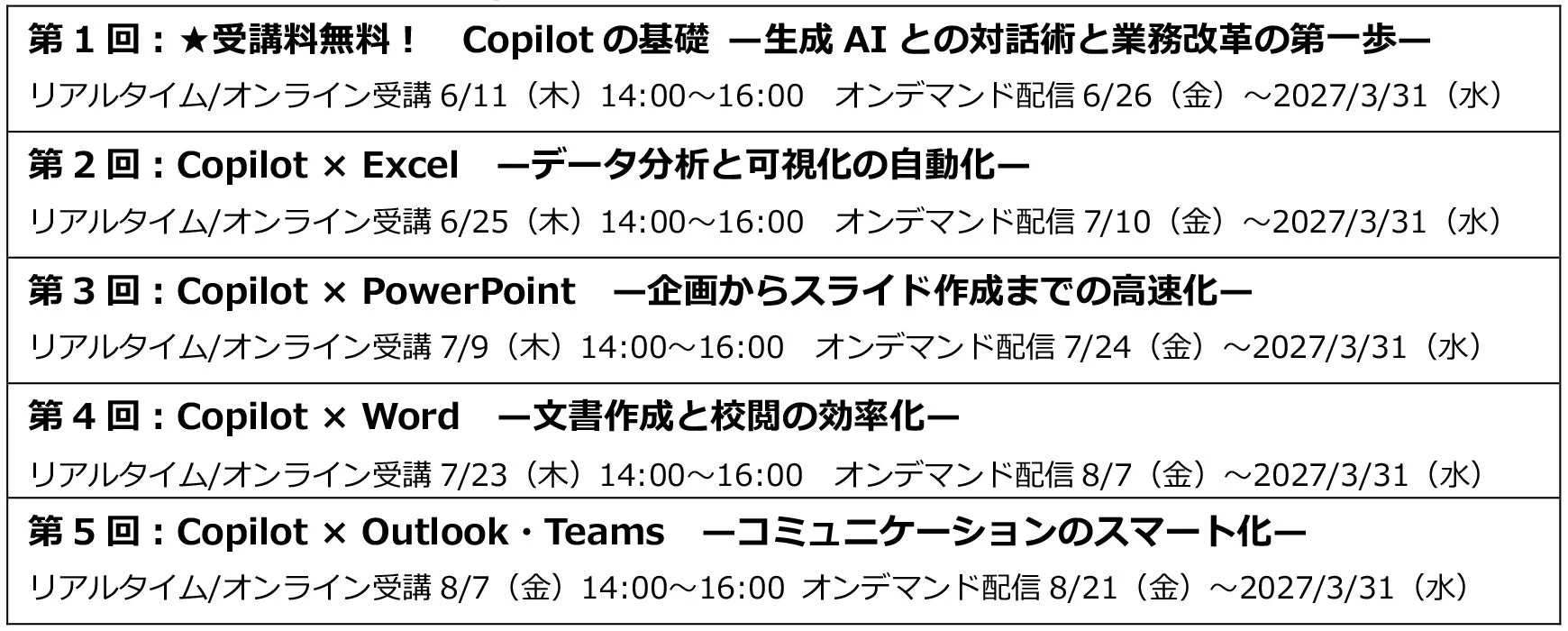 Copilotを活用した全5回のオンラインセミナーのスケジュール