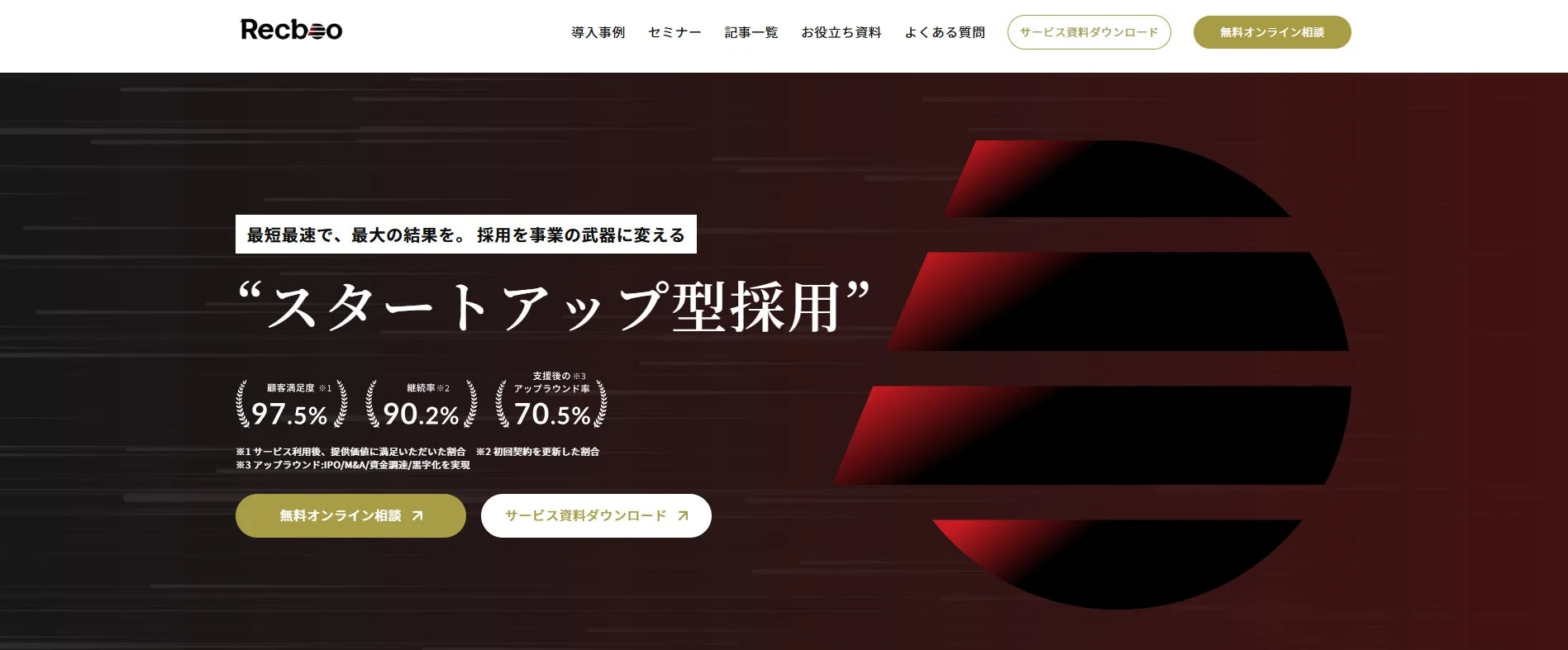Recbooサービス概要