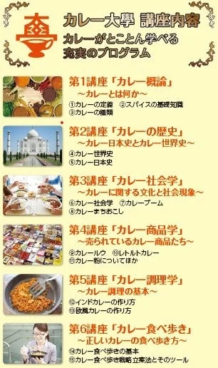 カレー大学が提供する、カレーの定義から歴史、社会学、商品、調理法、食べ歩きまで、多角的にカレーを学べる全6講座のプログラム内容を紹介しています。