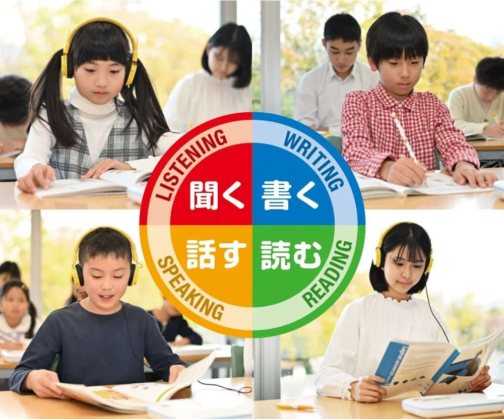 4技能バランス学習のイメージ