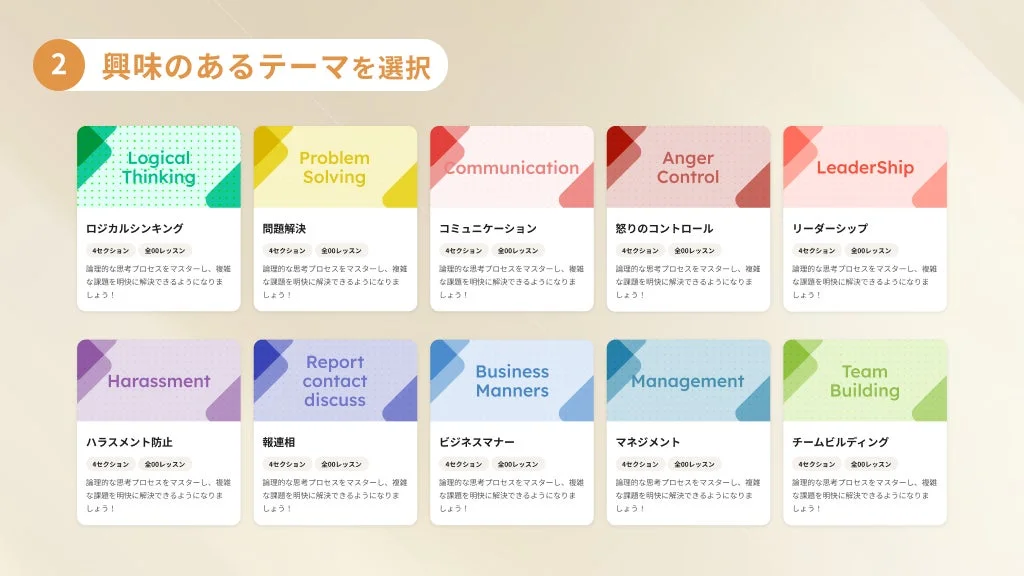 Schooトレーニングのテーマ選択画面
