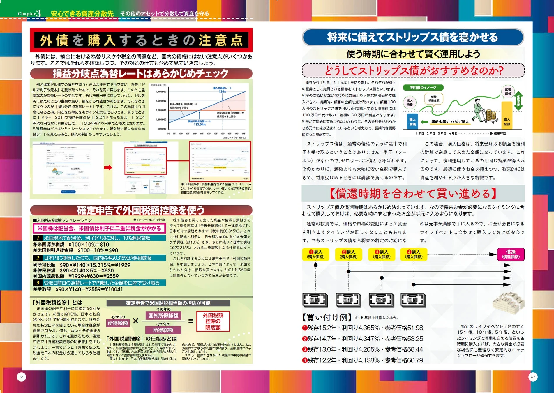 安心できる資産分散 その他アセットで分散して資産を守る