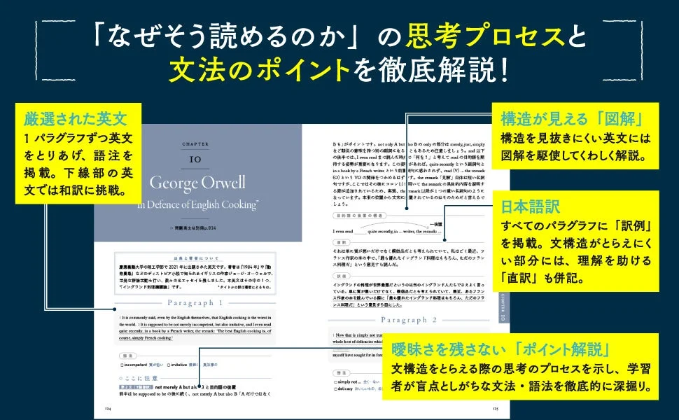 解説ページ