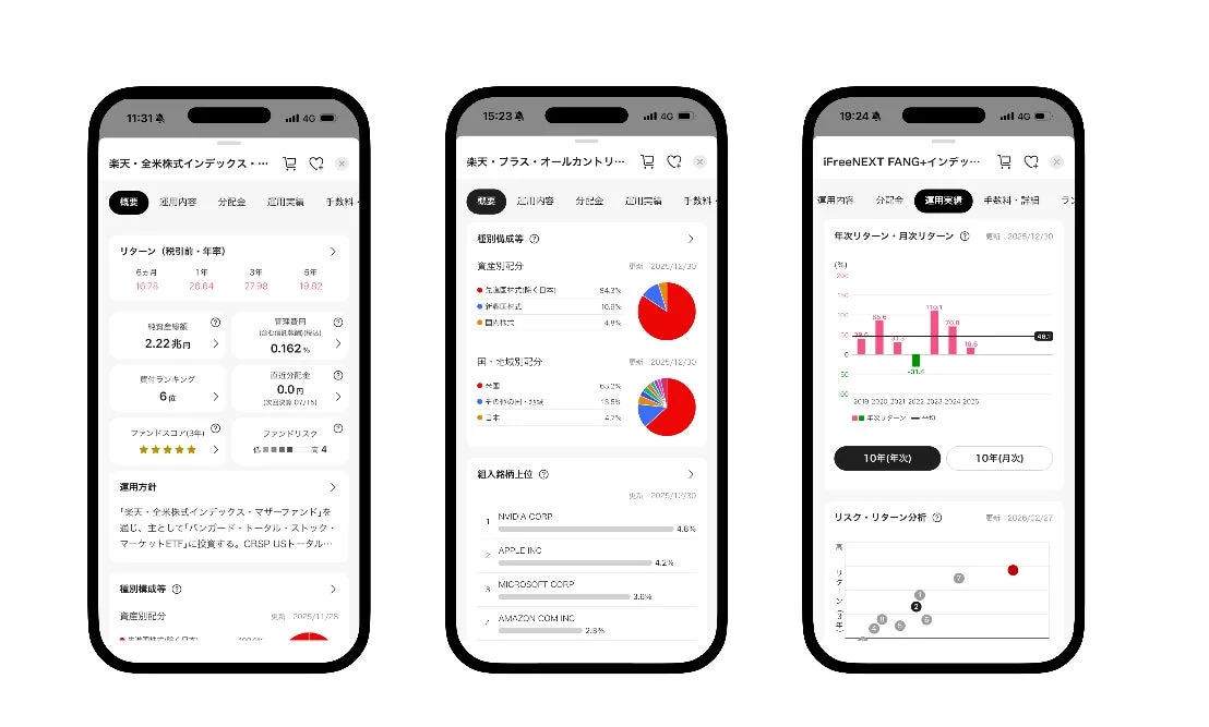 投資信託の詳細情報画面