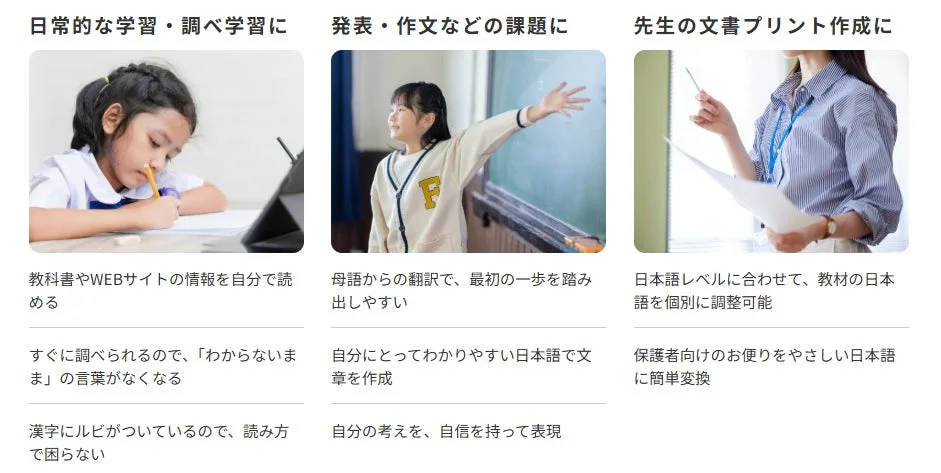 子供が学習する様子、生徒が発表する様子、先生が書類を作成する様子が描かれており、日常的な学習、発表、文書作成における日本語支援の利点を紹介しています。