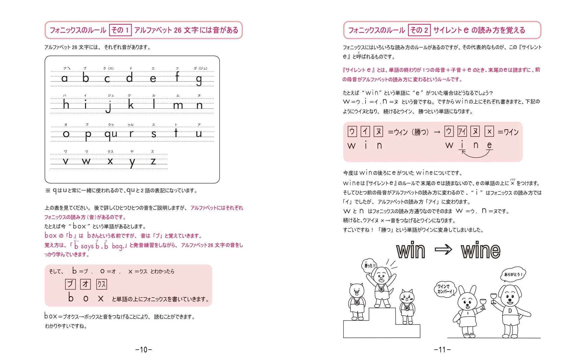 フォニックスのルール解説ページ