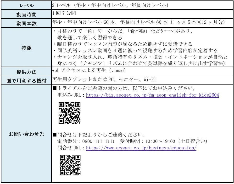 動画の詳細情報
