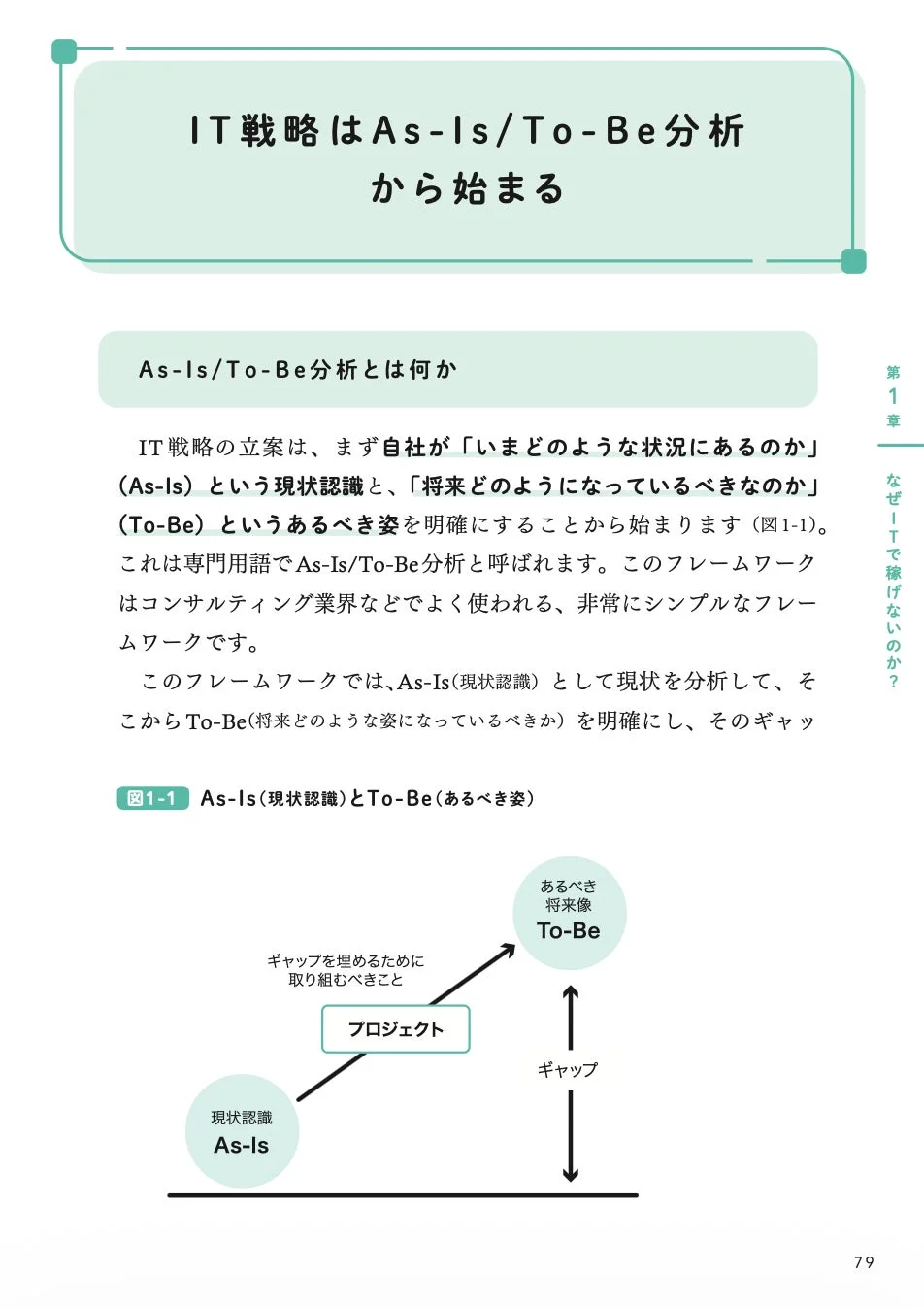 As-Is/To-Be分析