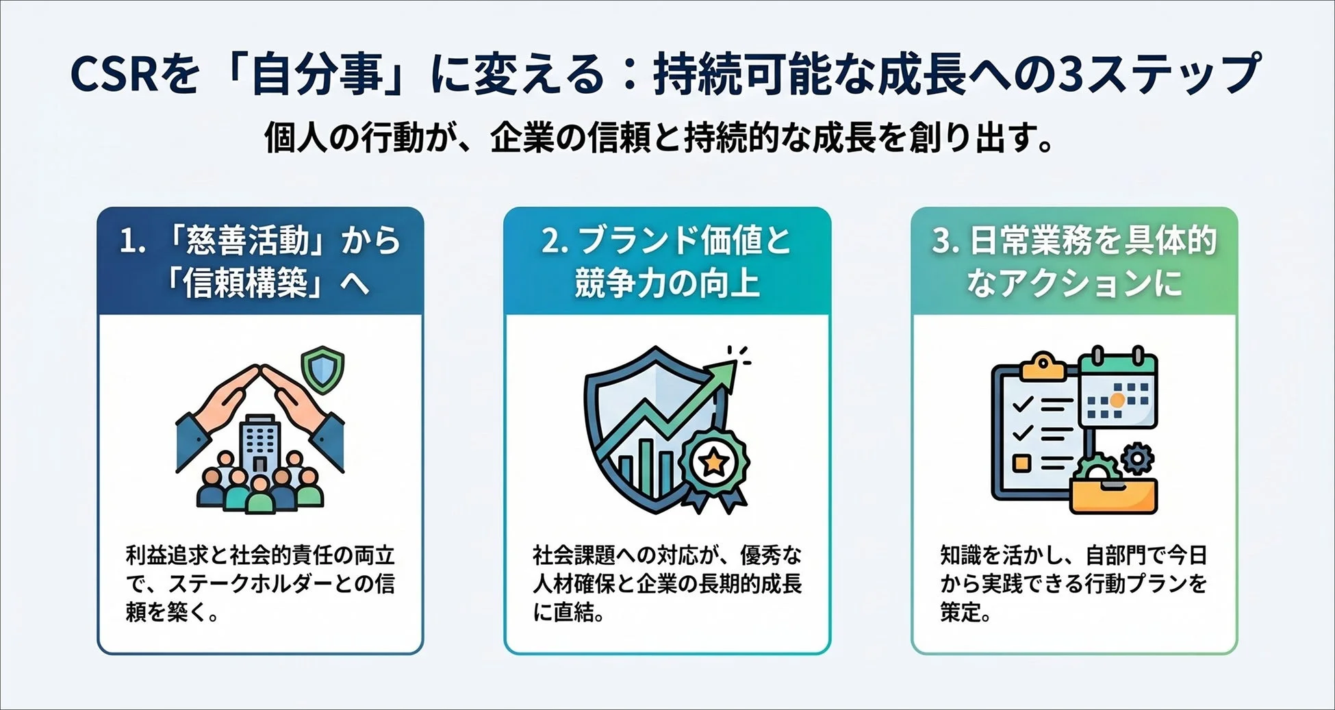 CSRを「自分事」に変える：持続可能な成長への3ステップ
