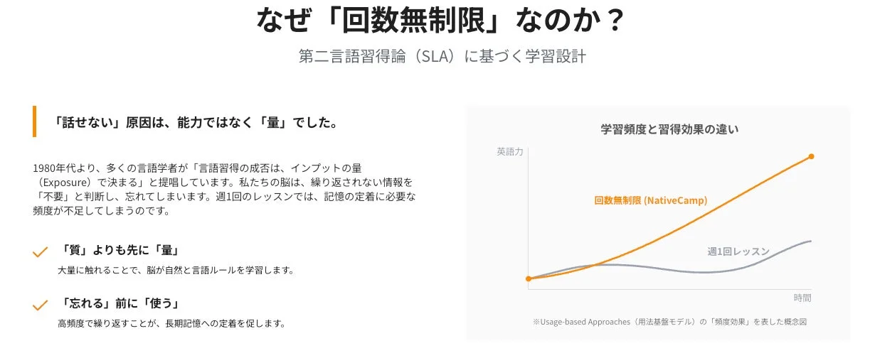 なぜ「回数無制限」なのか？