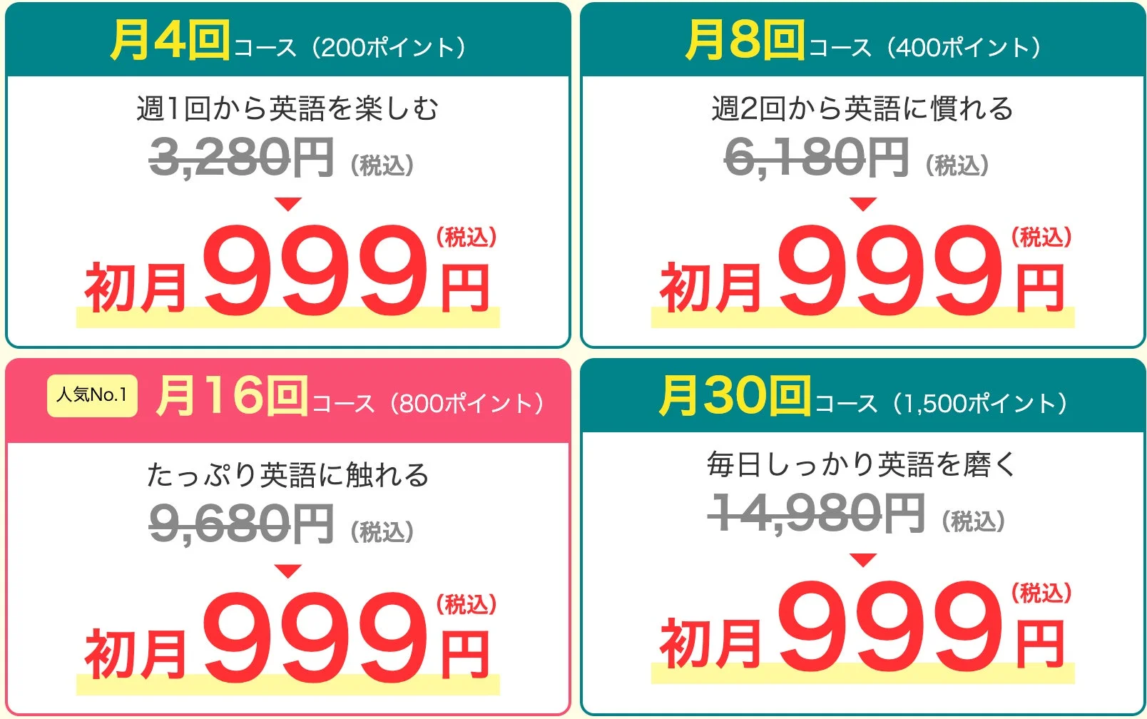 料金プランとキャンペーン表示