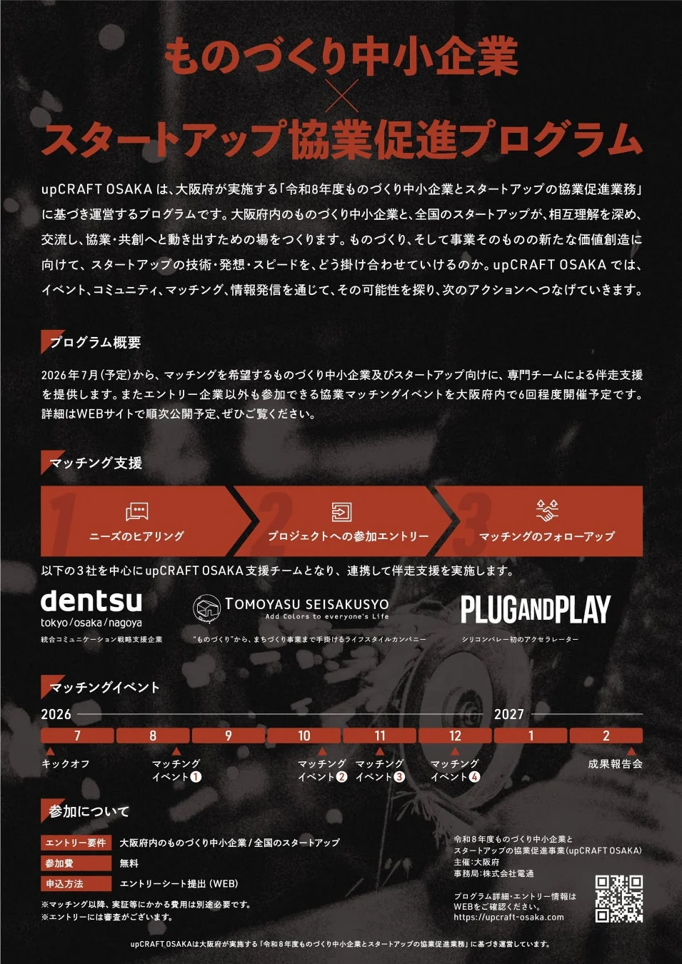 upCRAFT OSAKA プログラム概要