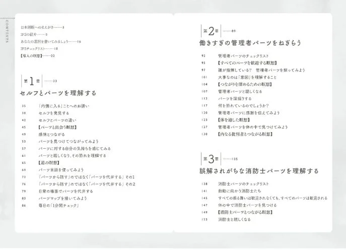 目次