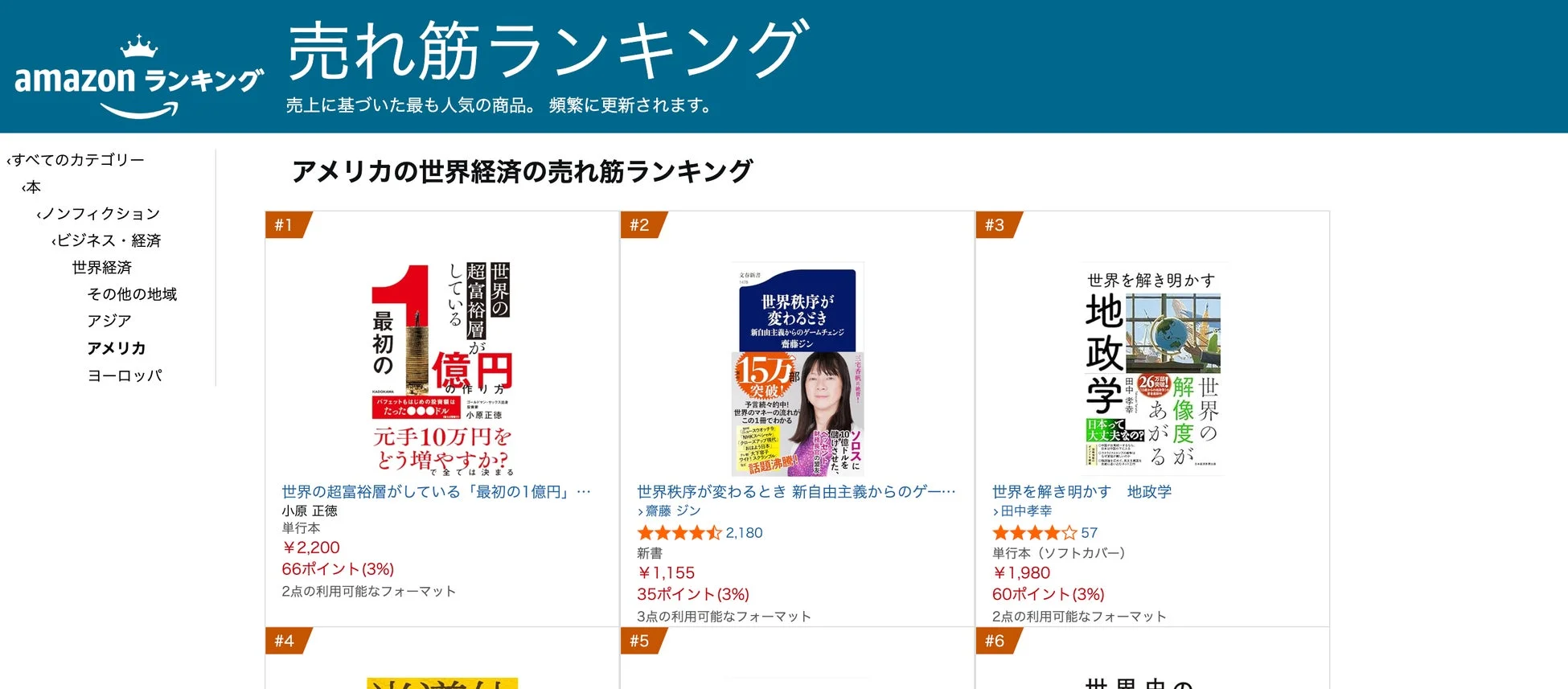Amazonランキング詳細
