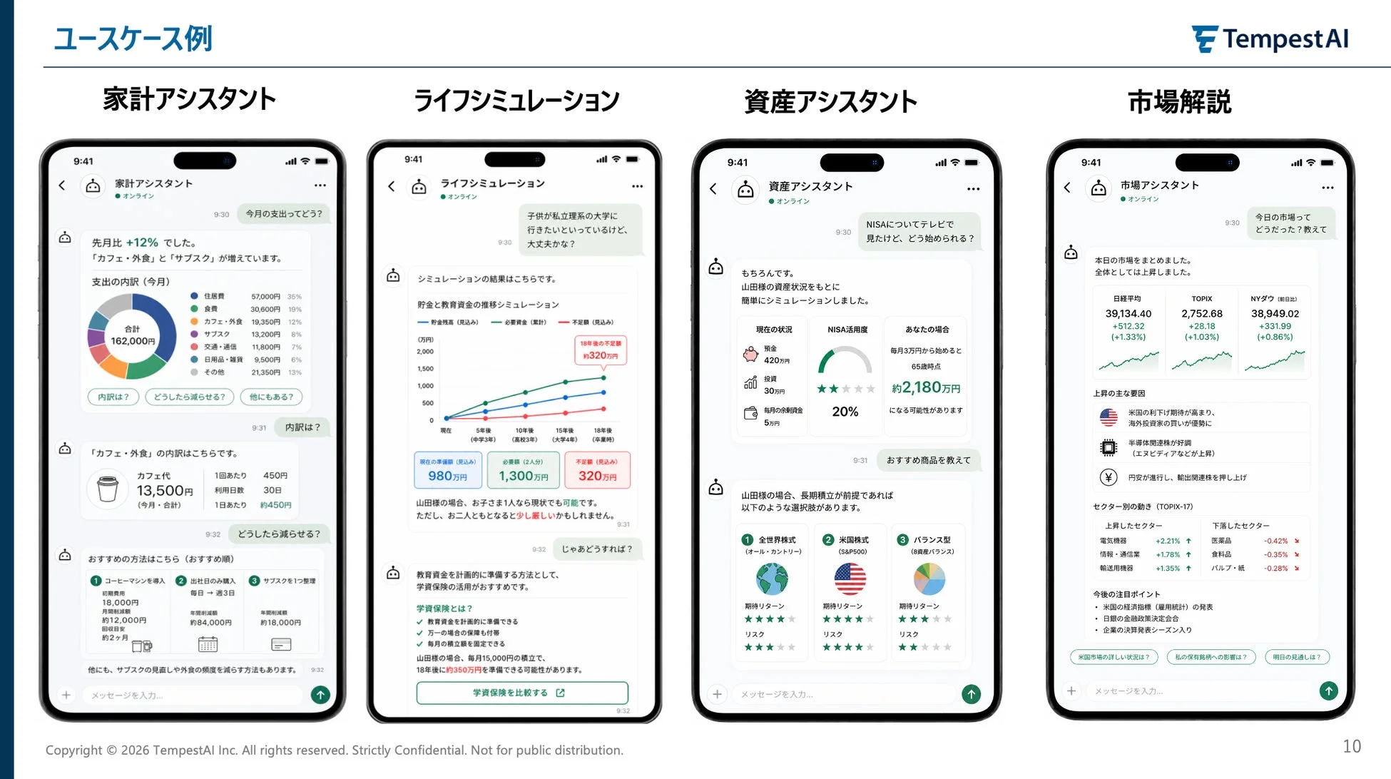 TempestAIのユースケース例
