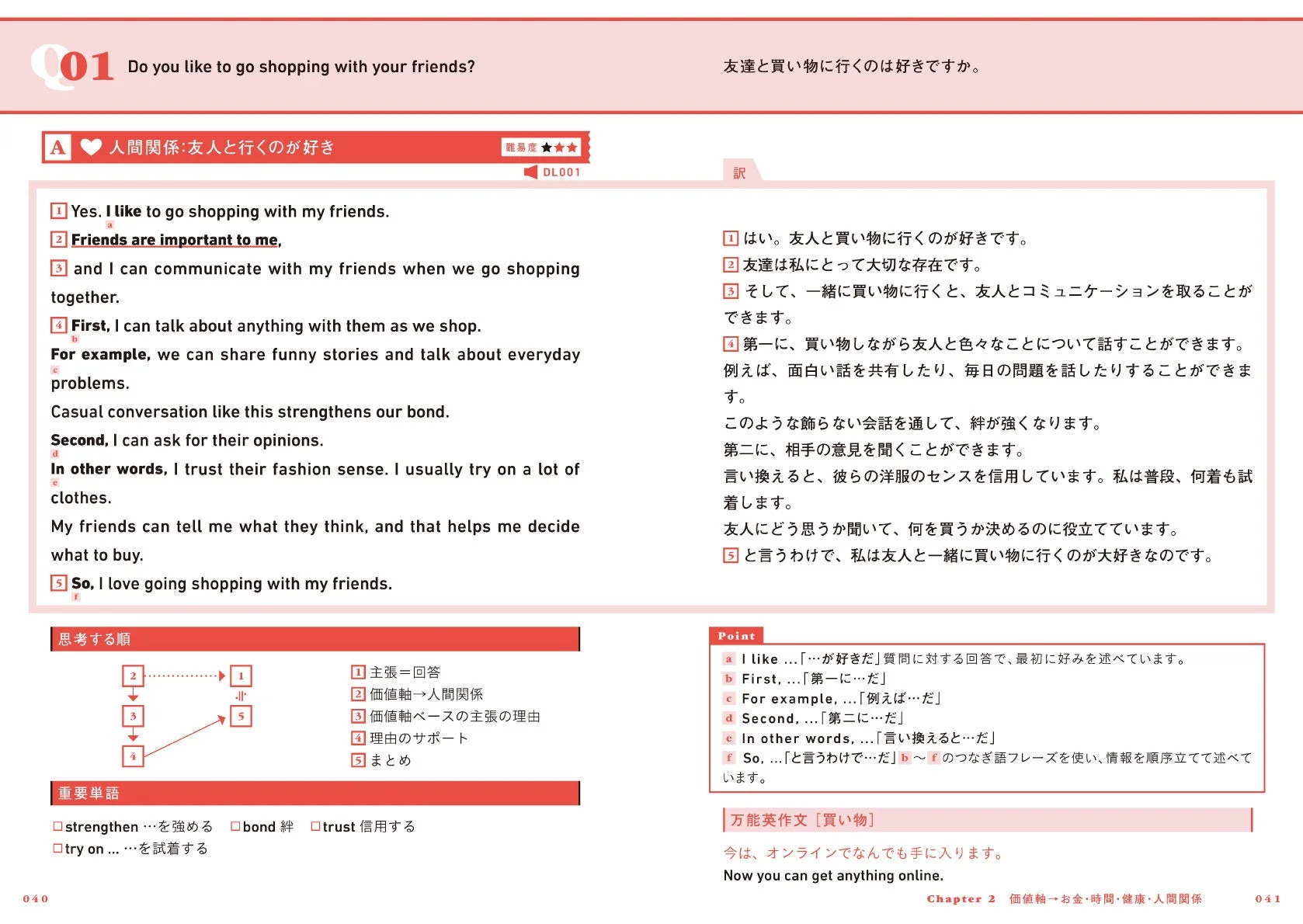 『即興でロジカルに話せるようになる! 1分間英語スピーチ』ページ例