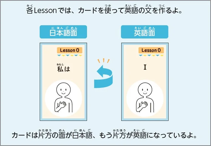 イラスト付きカード