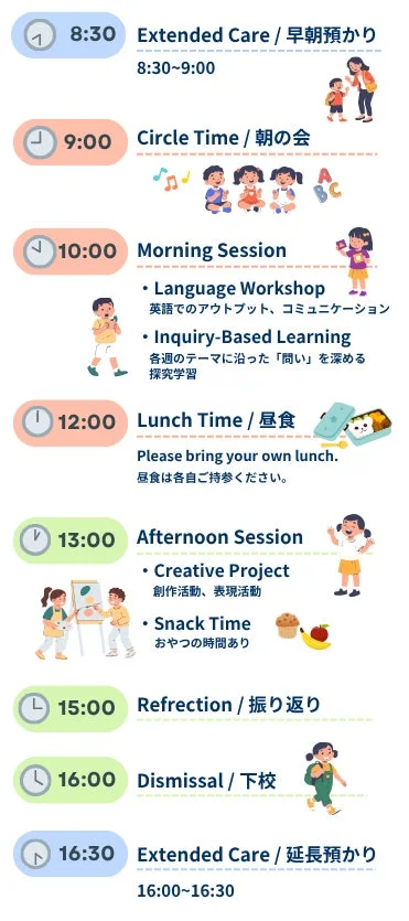 1日の過ごし方