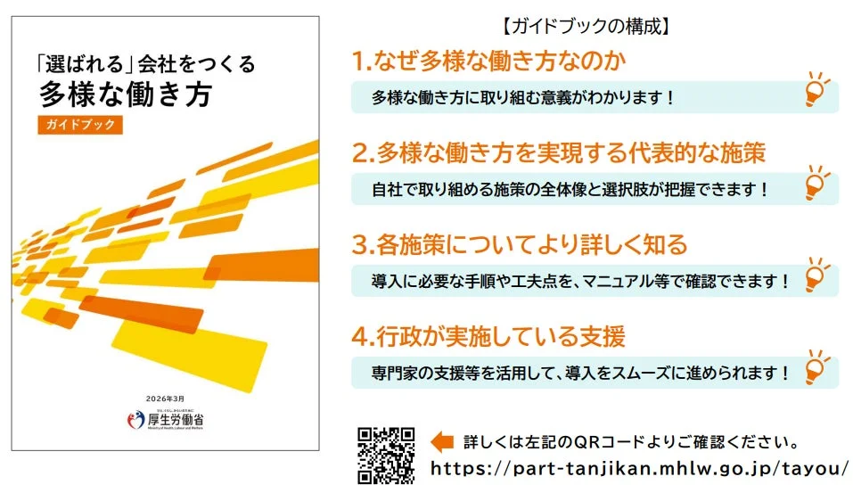 ガイドブック構成