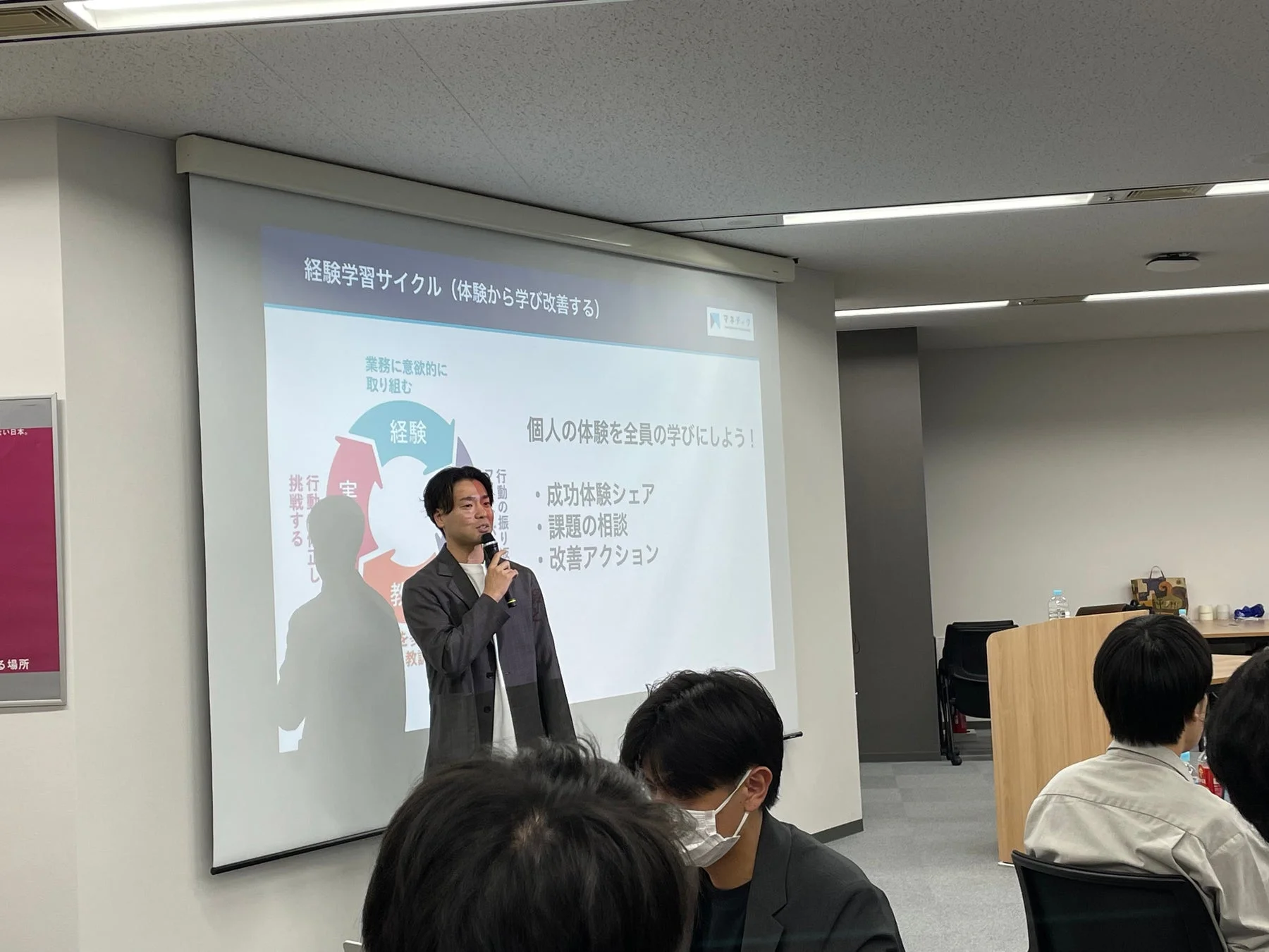 経験学習サイクル