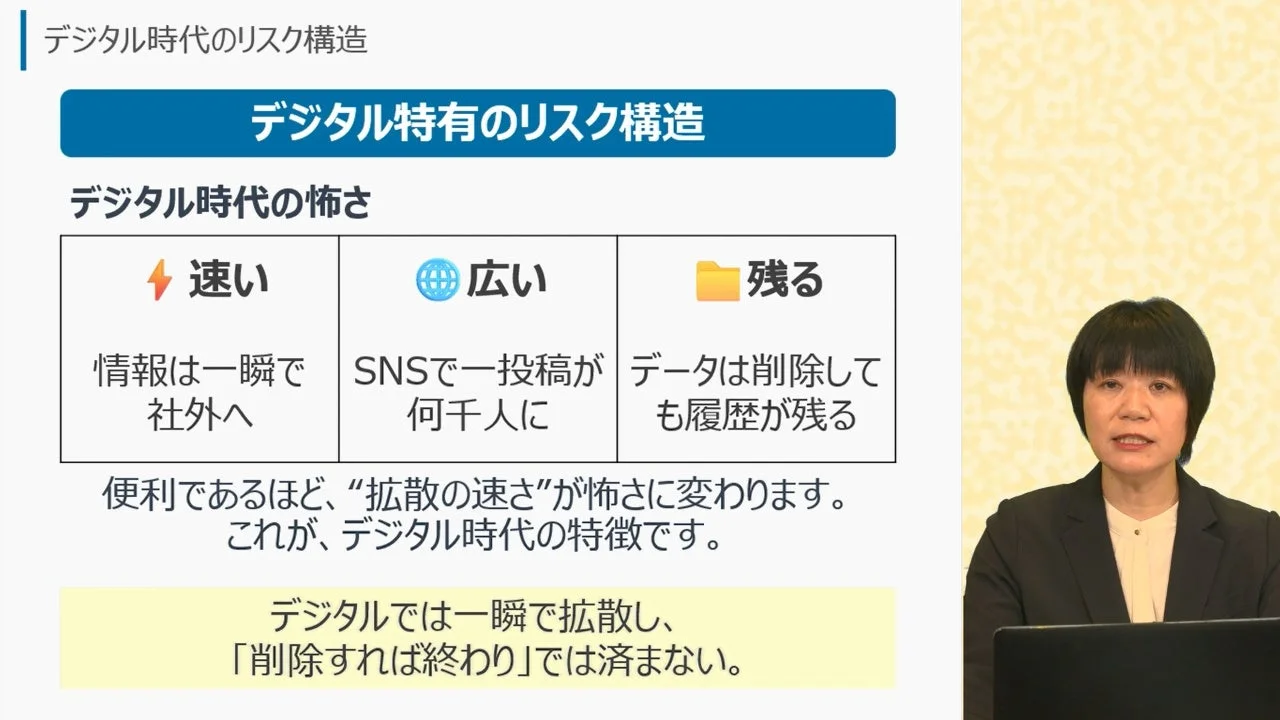 デジタル時代のリスク構造を説明するプレゼンテーションスライド