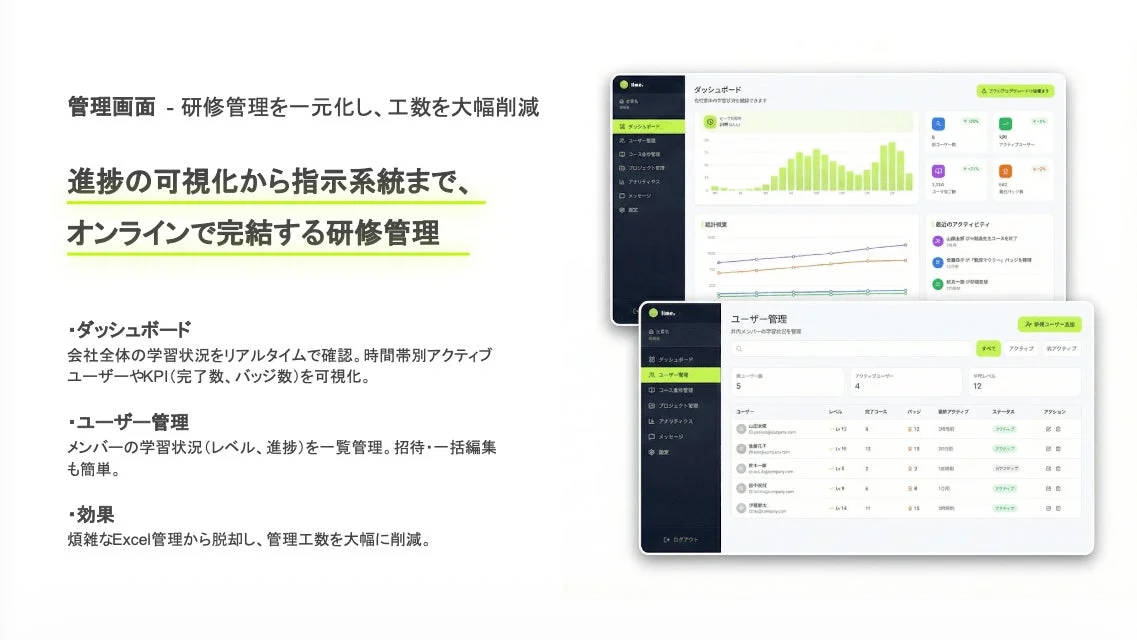 研修管理を一元化し、工数を大幅削減