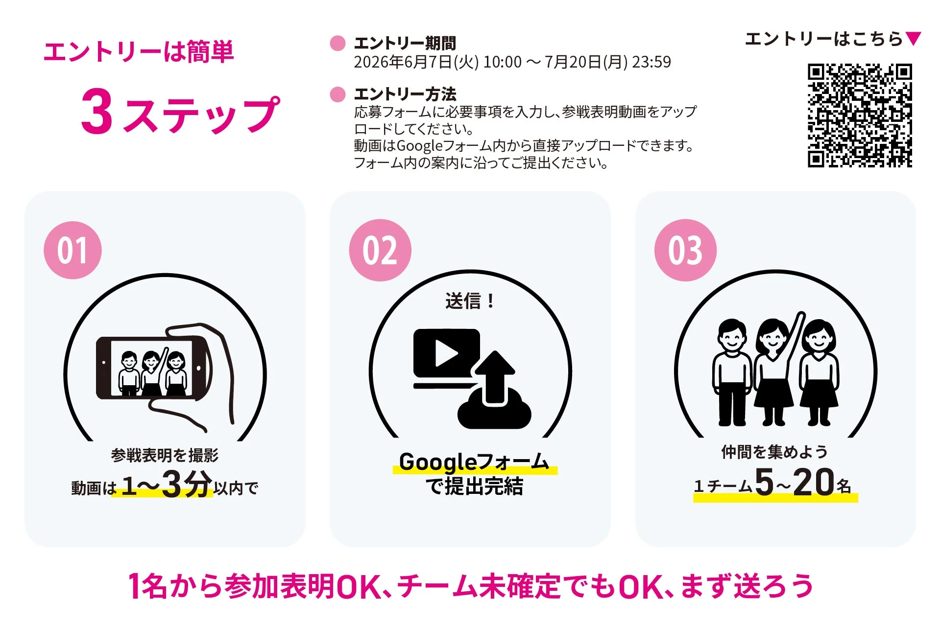 イベントへの応募方法を3ステップで解説しています。2026年6月7日から7月20日までの期間に、1~3分の参戦表明動画を撮影し、Googleフォームで提出。1名から参加可能で、後から5~20名のチームを結成することもできます。