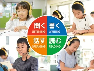ヘッドホンを装着して学習する子どもたちと4技能の表記