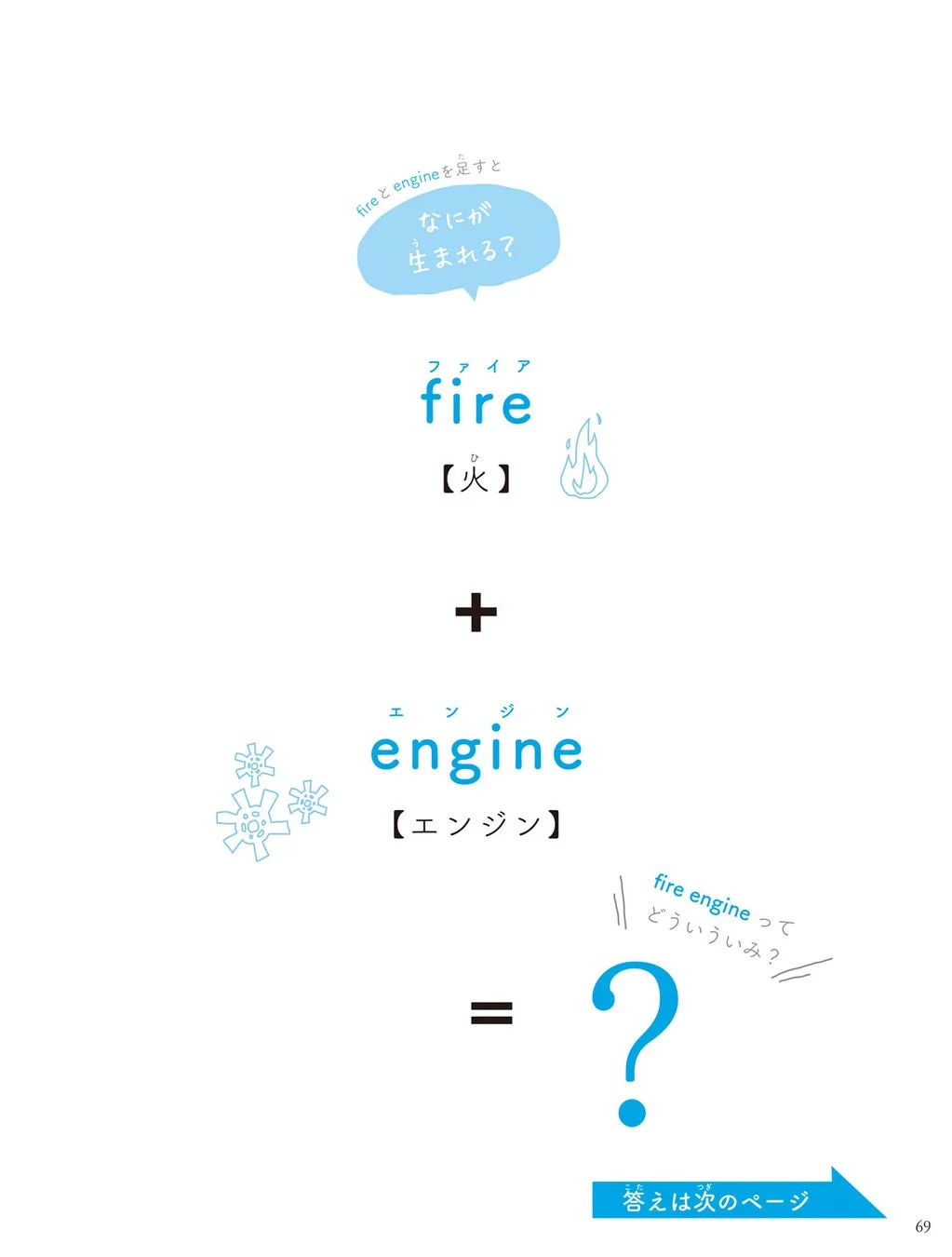 fireとengineを足すと？
