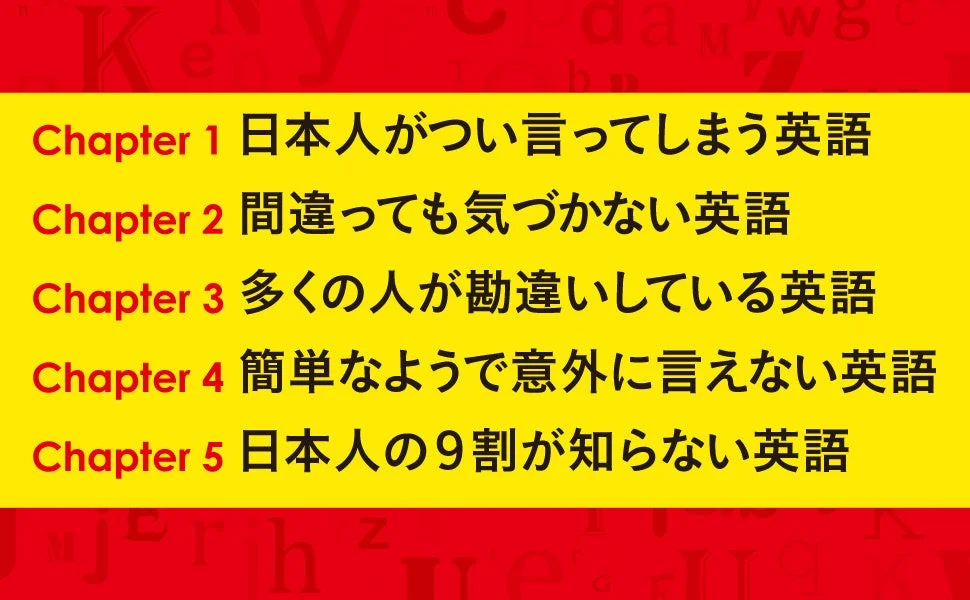 書籍の目次