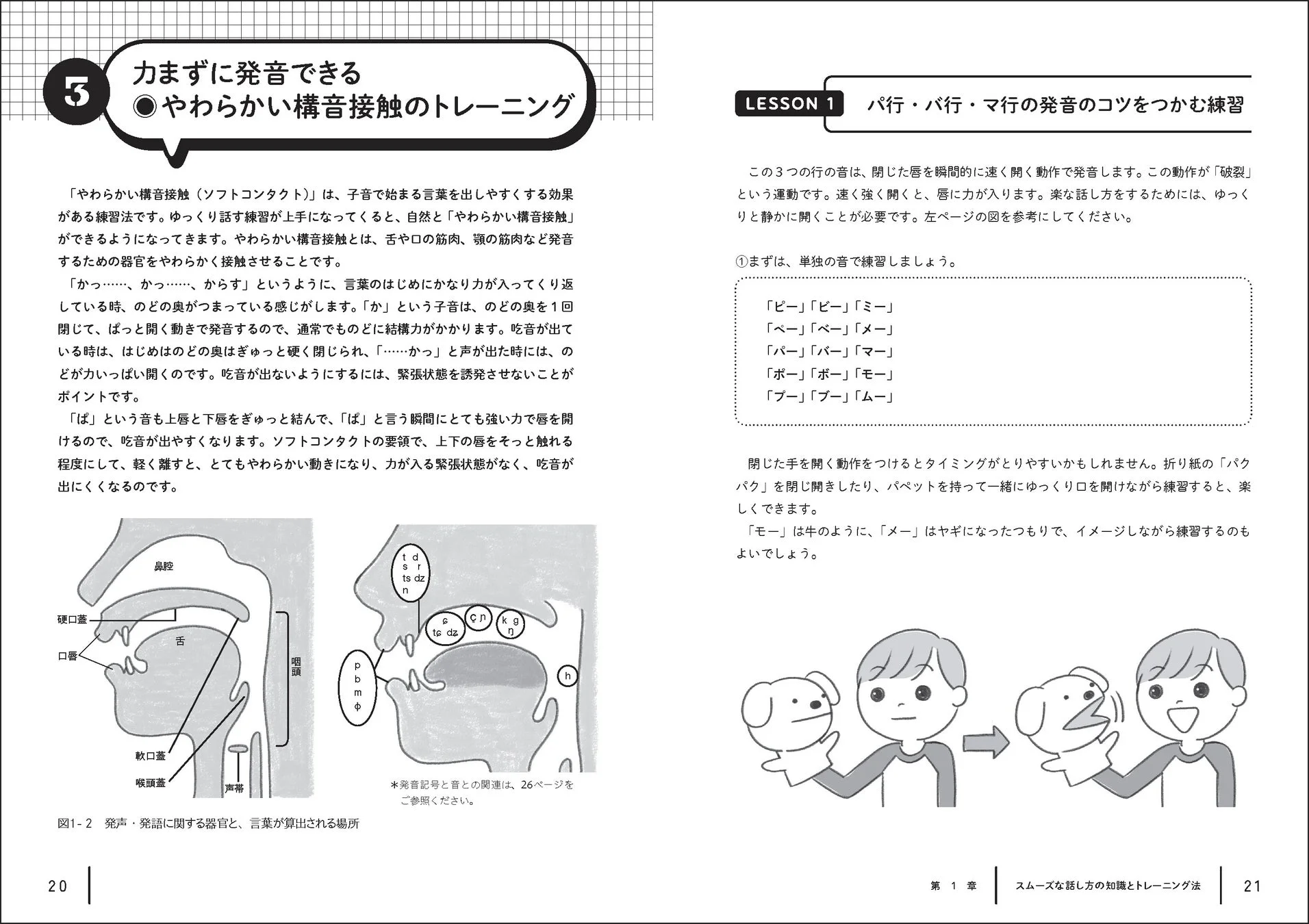 ソフトコンタクトの練習