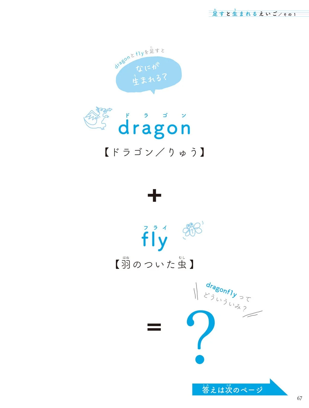 dragonとflyを足すと？