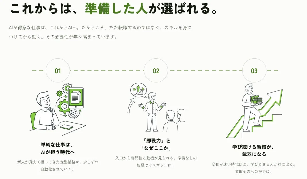 AI時代に備える