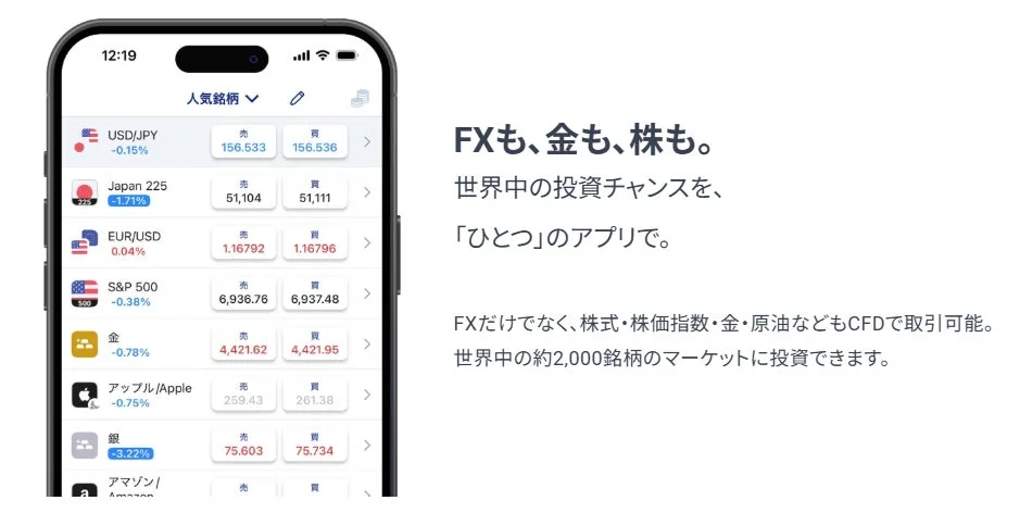 2,000銘柄取引アプリ画面