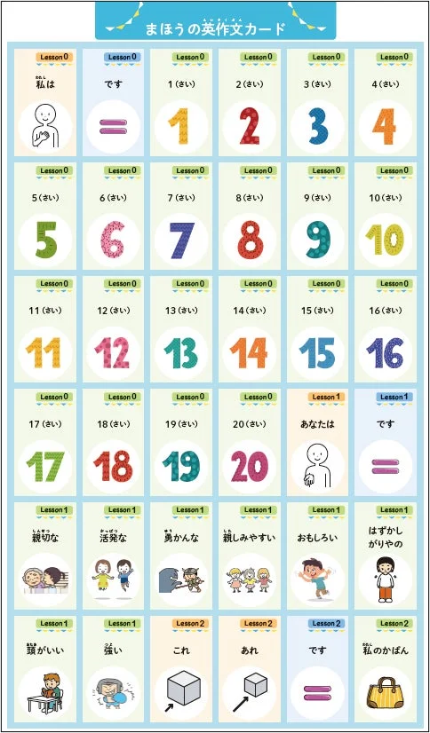 まほうの英作文カード