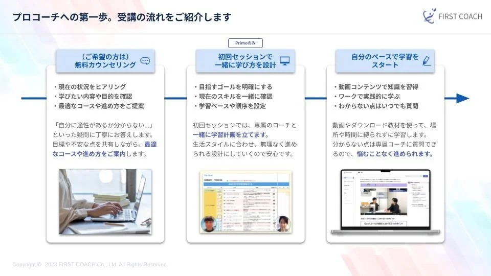 受講の流れ1