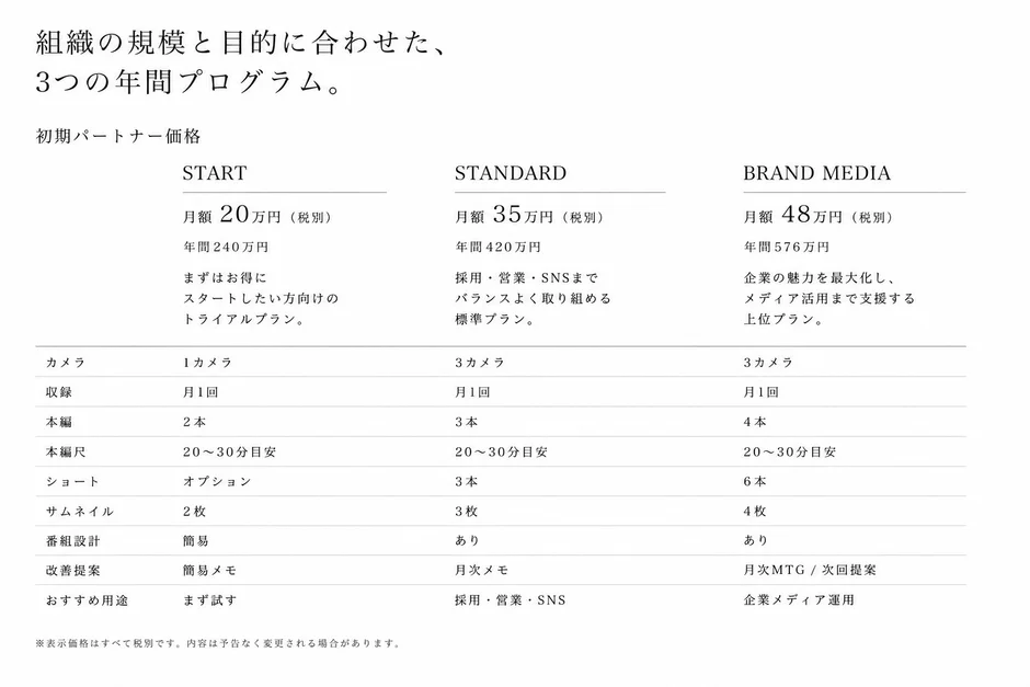 Root/B Video Podcast Studio 料金プラン