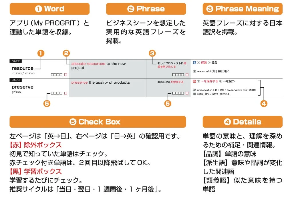 アプリと連動した学習設計