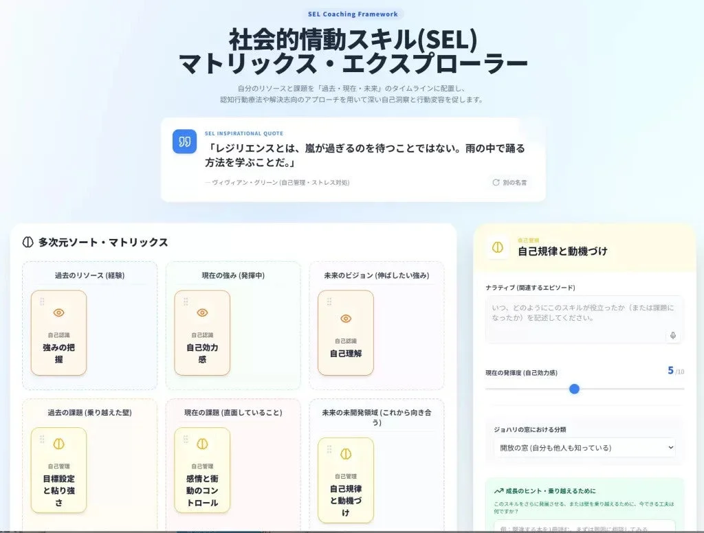 SEL Coaching Frameworkのダッシュボード