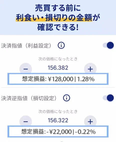 利益・損切り確認画面