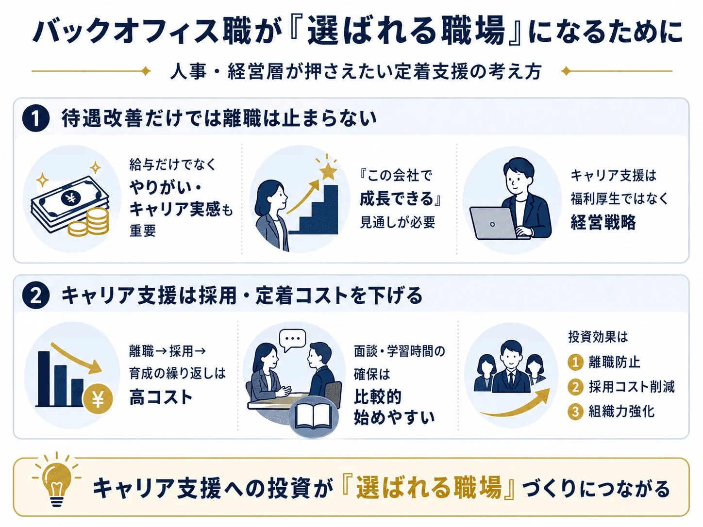 バックオフィス職が「選ばれる職場」になるために人事・経営層が押さえたい定着支援の考え方