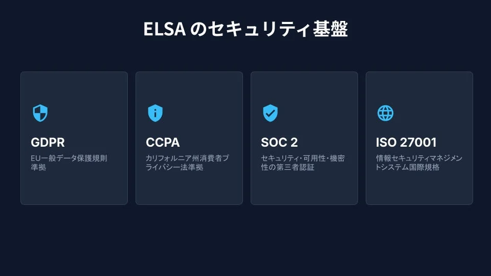 ELSAのセキュリティ基盤