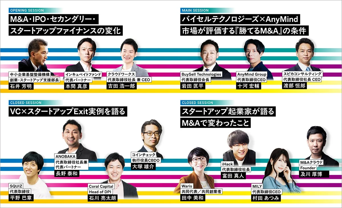 MAP 2026 プログラム概要