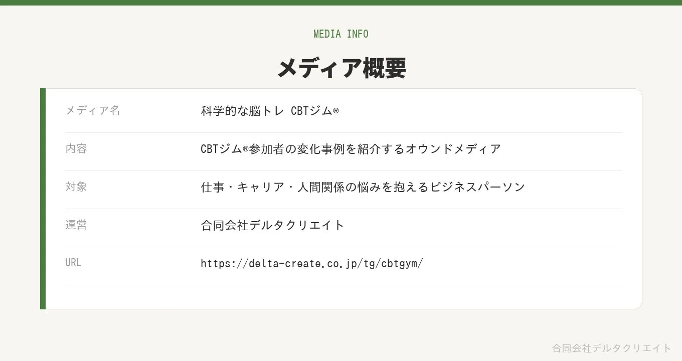 メディア概要