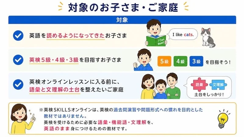 対象のお子さま・ご家庭