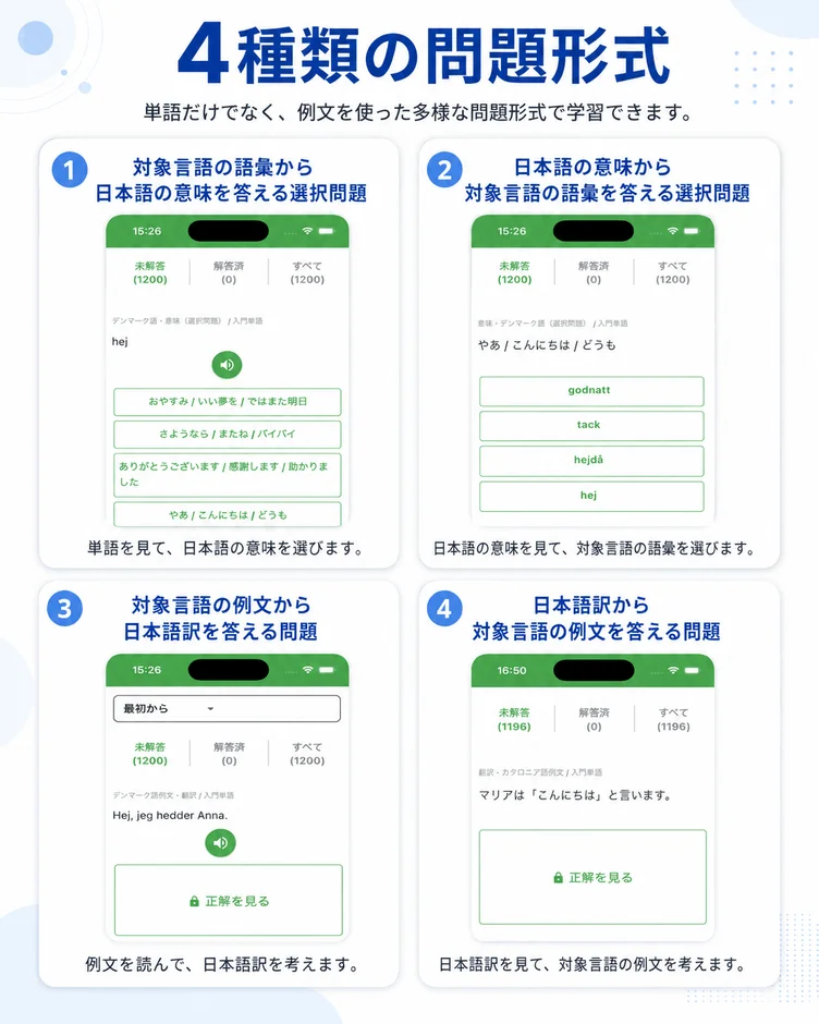 4種類の問題形式