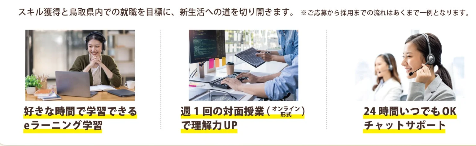 スキル獲得と鳥取県内での就職を目標に、新生活への道を切り開きます。