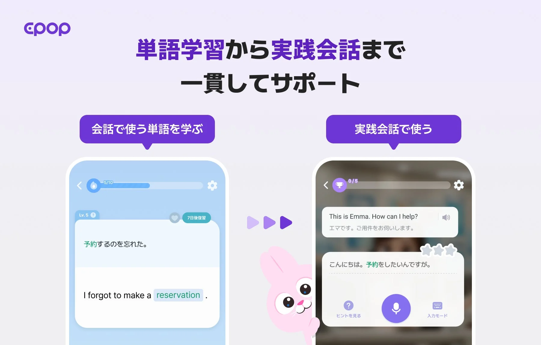 単語学習から実践会話まで一貫してサポート