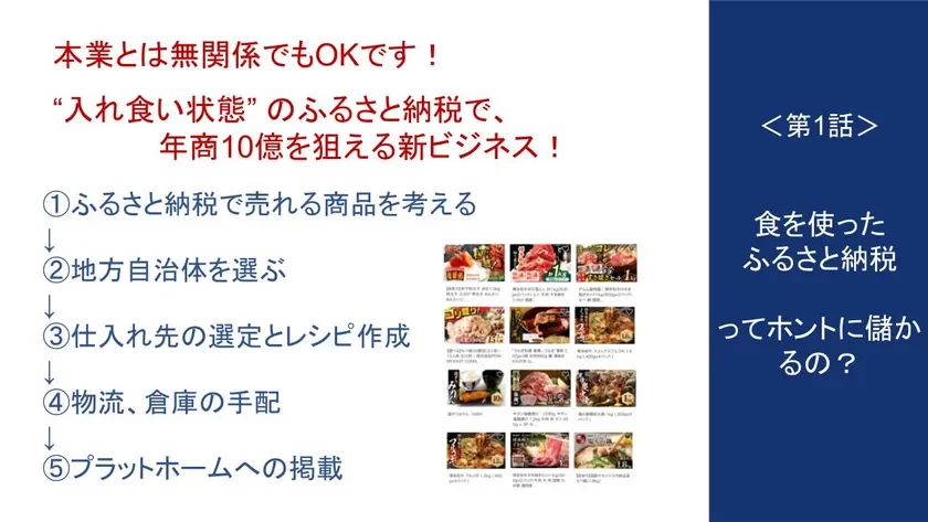 解説動画の内容を示す画像